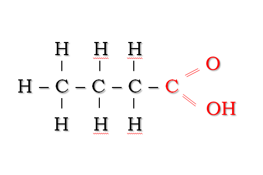 Die chemischen Struktur von Buttersäure (rot die Carboxylgruppe)